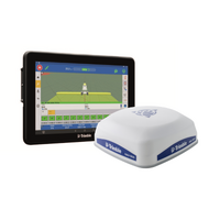 GFX-1260 NAV900 1Yr Center 2.5cm RTX